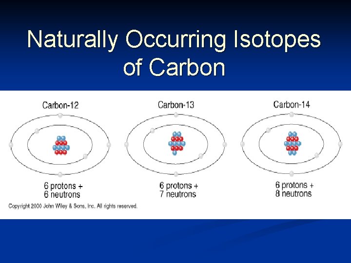 Naturally Occurring Isotopes of Carbon 