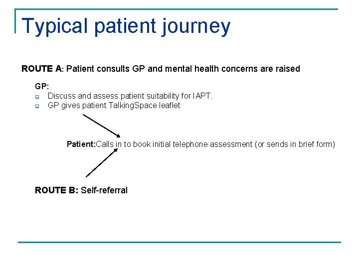 Typical patient journey ROUTE A: Patient consults GP and mental health concerns are raised