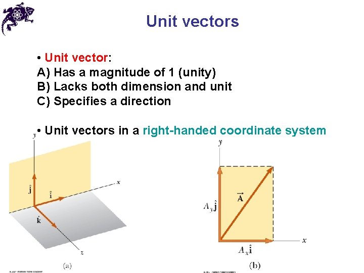 Unit vectors • Unit vector: A) Has a magnitude of 1 (unity) B) Lacks