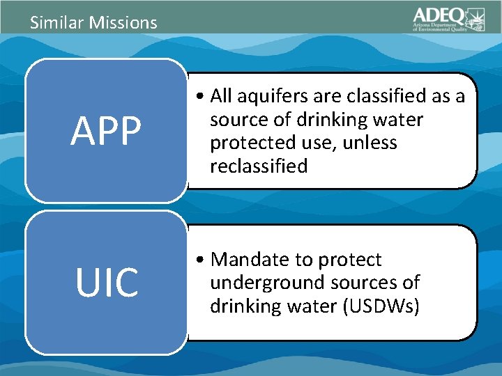 Similar Missions APP • All aquifers are classified as a source of drinking water