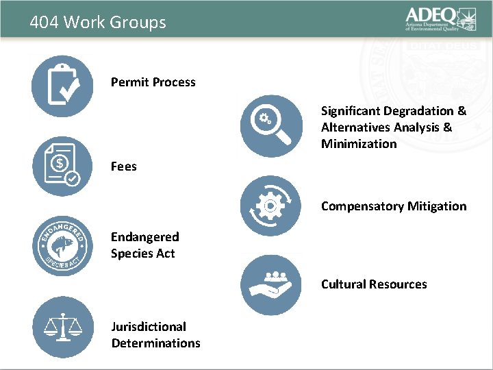 404 Work Groups Permit Process Significant Degradation & Alternatives Analysis & Minimization Fees Compensatory