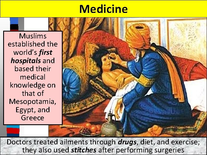 Medicine Muslims established the world’s first hospitals and based their medical knowledge on that