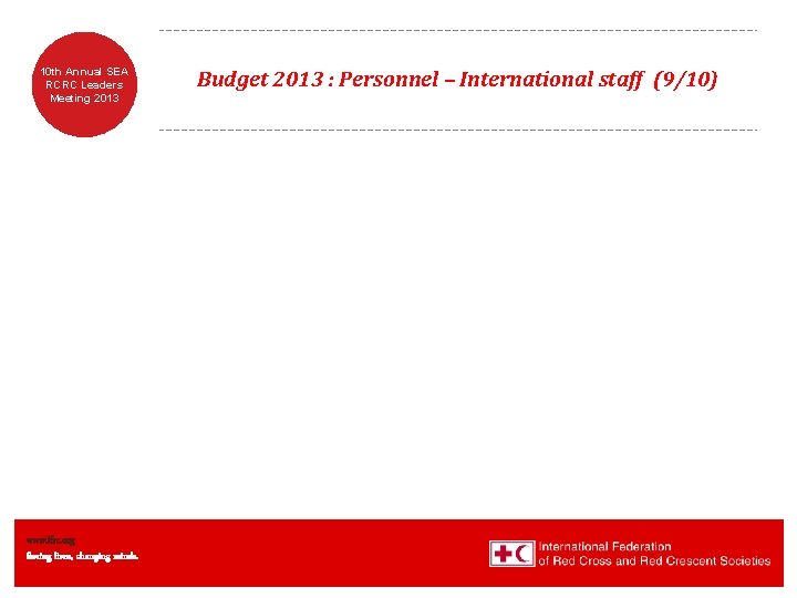 10 th Annual SEA RCRC Leaders Meeting 2013 www. ifrc. org Saving lives, changing