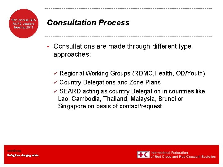 10 th Annual SEA RCRC Leaders Meeting 2013 Consultation Process § Consultations are made