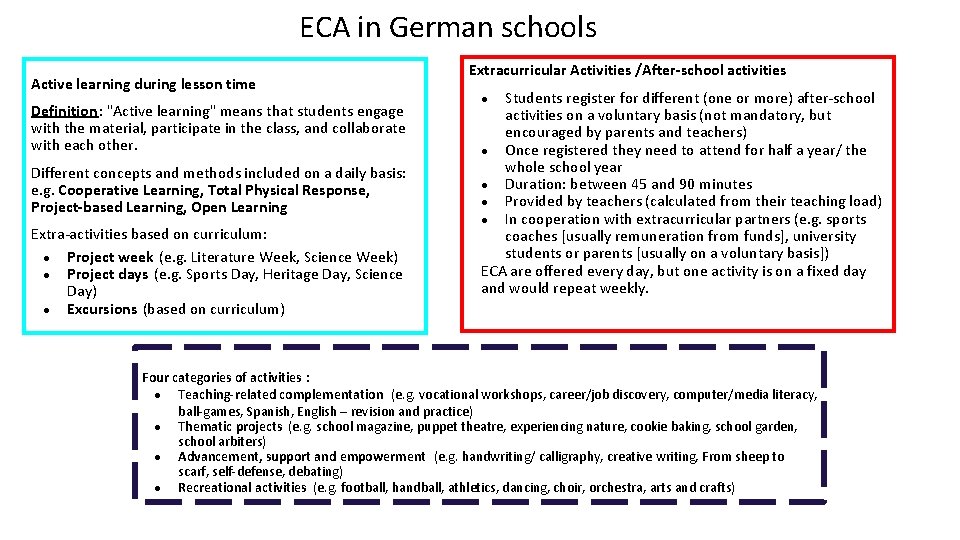ECA in German schools Active learning during lesson time Definition: "Active learning" means that
