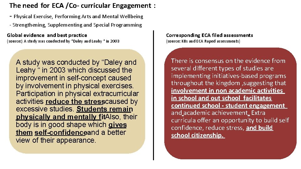 The need for ECA /Co- curricular Engagement : - Physical Exercise, Performing Arts and