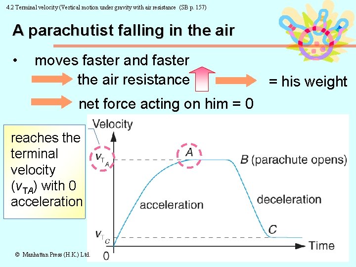 4. 2 Terminal velocity (Vertical motion under gravity with air resistance (SB p. 157)