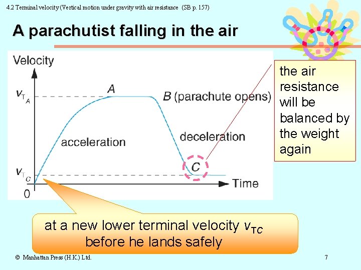 4. 2 Terminal velocity (Vertical motion under gravity with air resistance (SB p. 157)