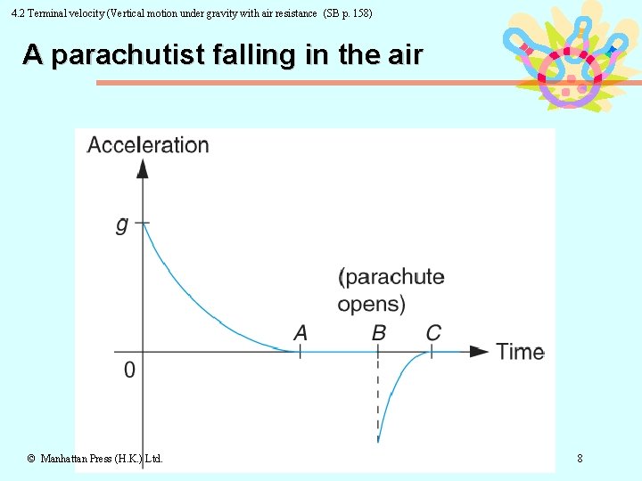 4. 2 Terminal velocity (Vertical motion under gravity with air resistance (SB p. 158)