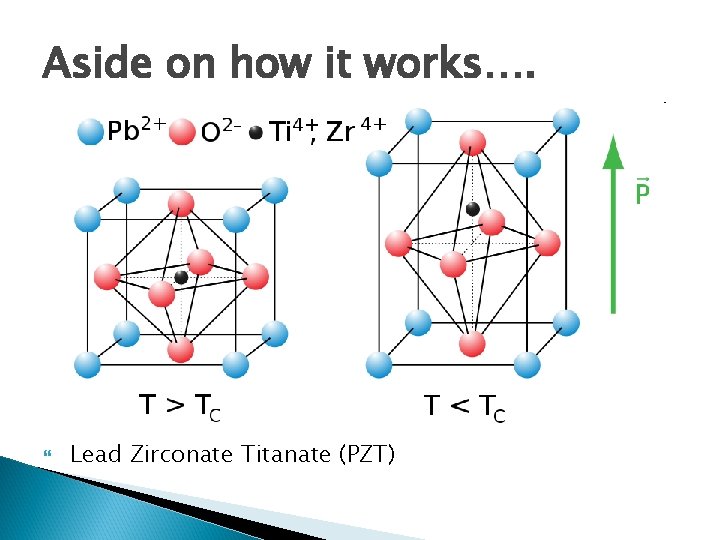 Aside on how it works…. Lead Zirconate Titanate (PZT) 