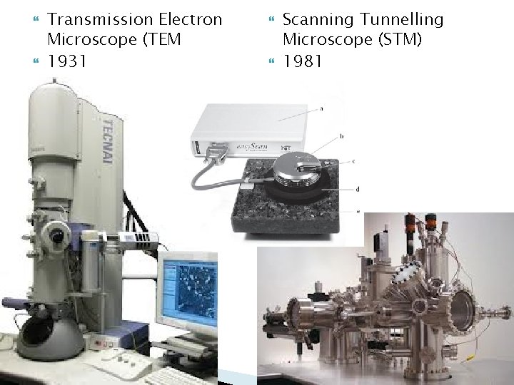  Transmission Electron Microscope (TEM 1931 Scanning Tunnelling Microscope (STM) 1981 