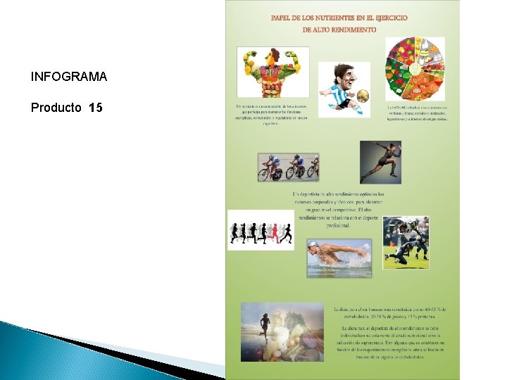 INFOGRAMA Producto 15 