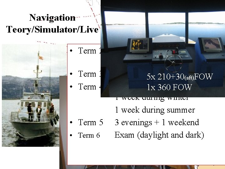 Navigation Teory/Simulator/Live • Term 2 • • NNF oct 07 4 evenings 1 week