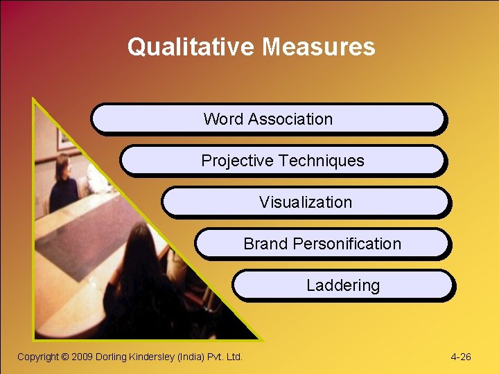 Qualitative Measures Word Association Projective Techniques Visualization Brand Personification Laddering Copyright © 2009 Dorling Qualitative Measures Word Association Projective Techniques Visualization Brand Personification Laddering Copyright © 2009 Dorling