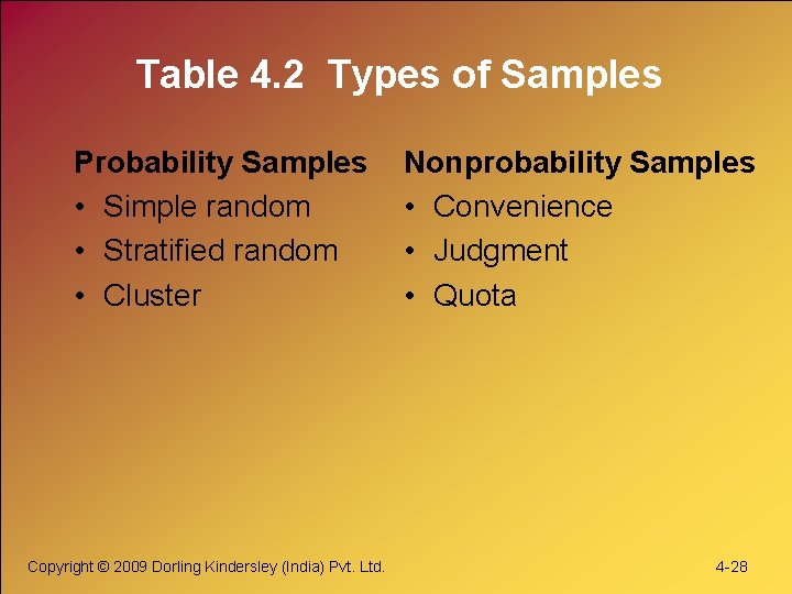 Table 4. 2 Types of Samples Probability Samples • Simple random • Stratified random Table 4. 2 Types of Samples Probability Samples • Simple random • Stratified random