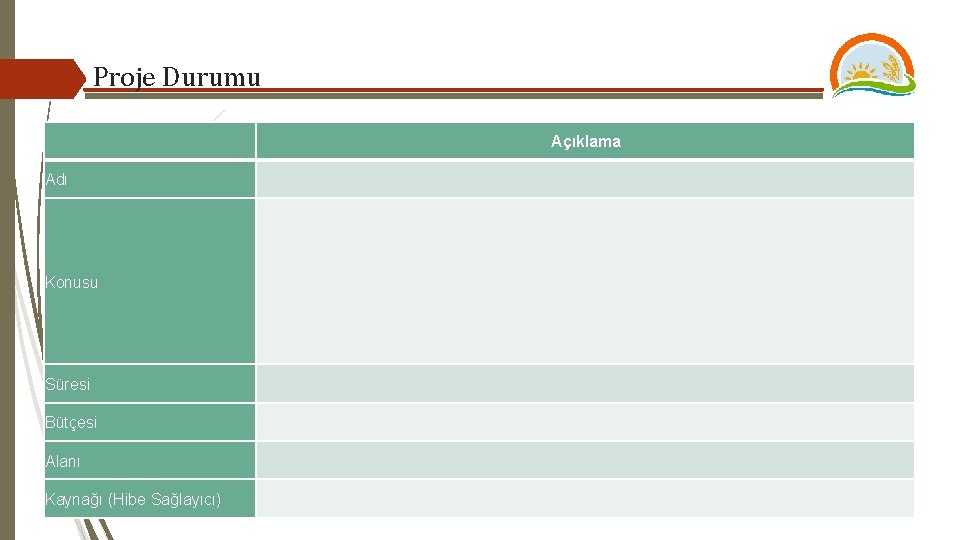 Proje Durumu Açıklama Adı Konusu Süresi Bütçesi Alanı Kaynağı (Hibe Sağlayıcı) 