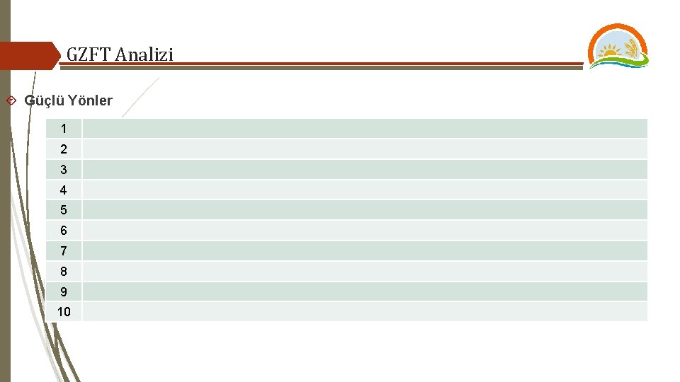 GZFT Analizi Güçlü Yönler 1 2 3 4 5 6 7 8 9 10