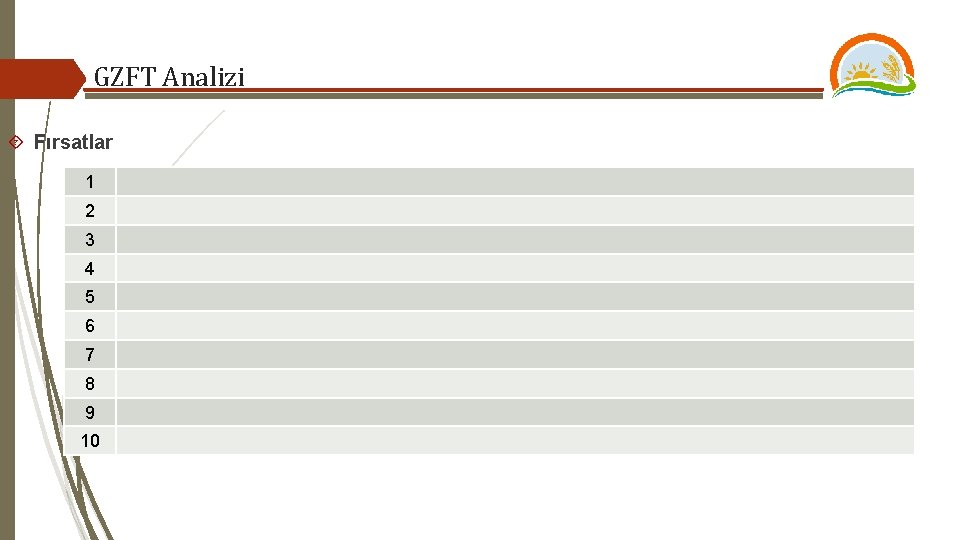 GZFT Analizi Fırsatlar 1 2 3 4 5 6 7 8 9 10 