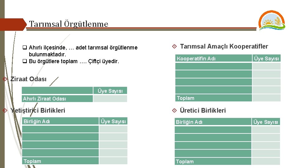 Tarımsal Örgütlenme q Ahırlı ilçesinde, … adet tarımsal örgütlenme bulunmaktadır. q Bu örgütlere toplam