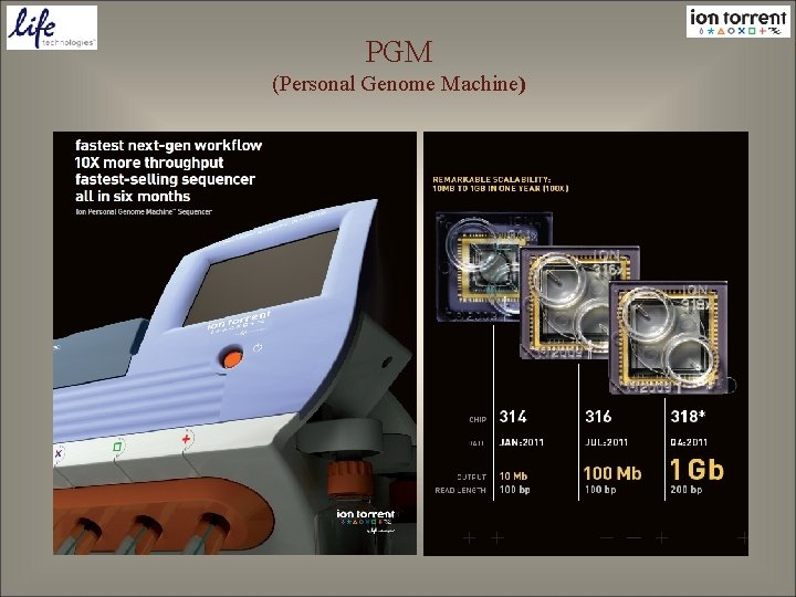 PGM (Personal Genome Machine) 