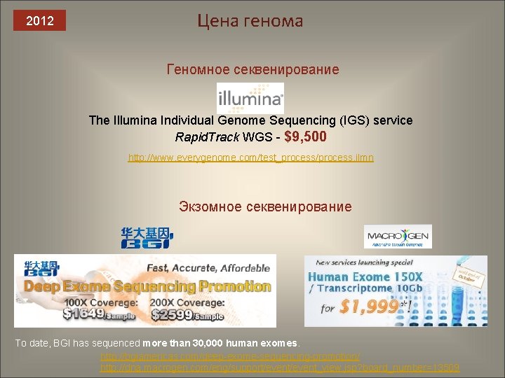 2012 Цена генома Геномное секвенирование The Illumina Individual Genome Sequencing (IGS) service Rapid. Track