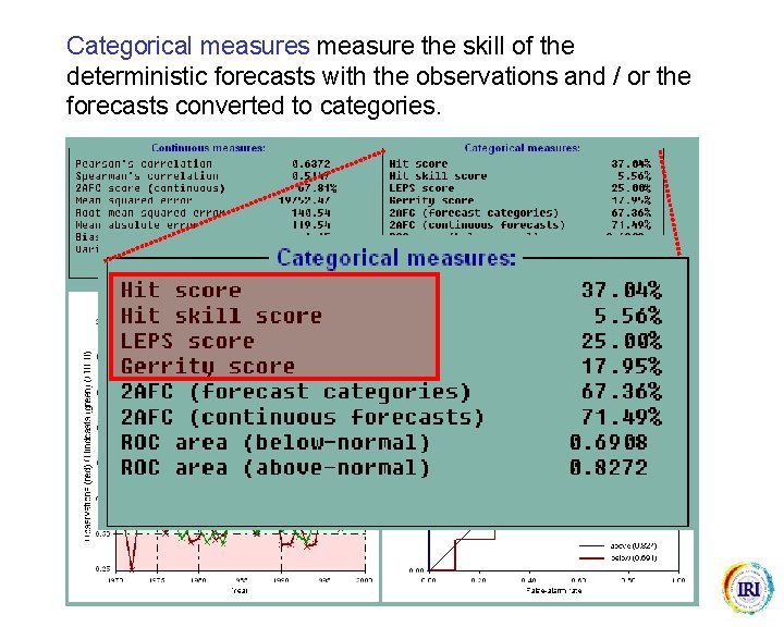 Categorical measures measure the skill of the deterministic forecasts with the observations and /