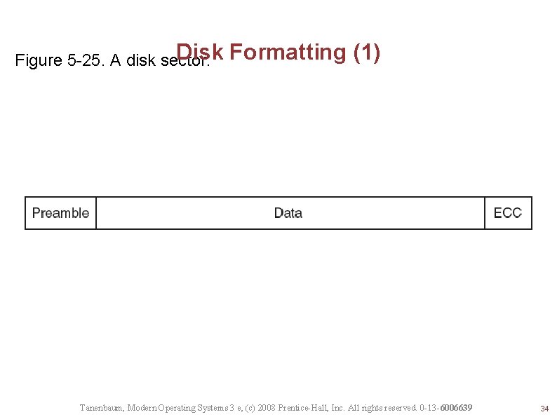 Disk Figure 5 -25. A disk sector. Formatting (1) Tanenbaum, Modern Operating Systems 3