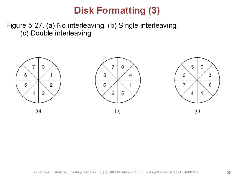 Disk Formatting (3) Figure 5 -27. (a) No interleaving. (b) Single interleaving. (c) Double