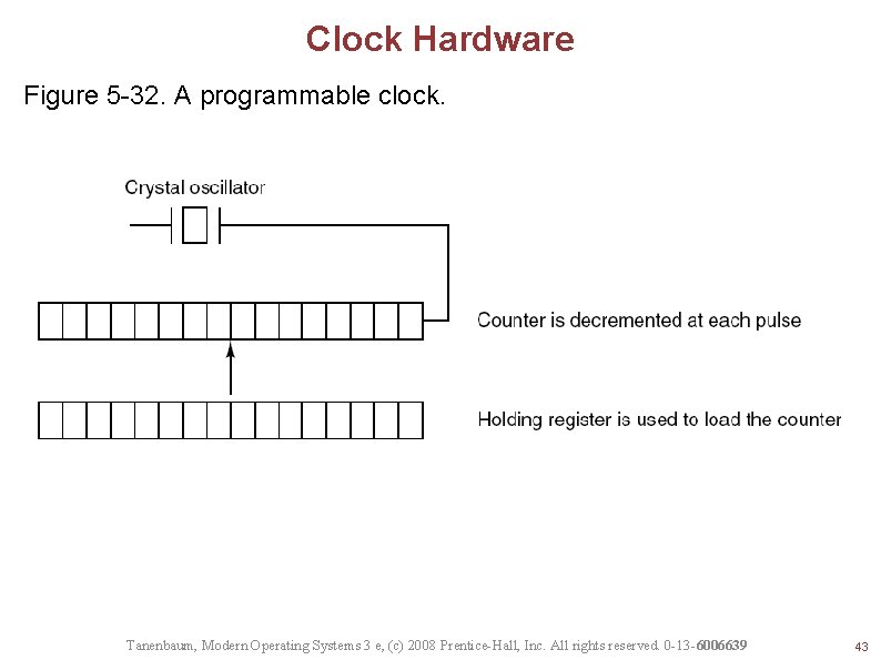 Clock Hardware Figure 5 -32. A programmable clock. Tanenbaum, Modern Operating Systems 3 e,