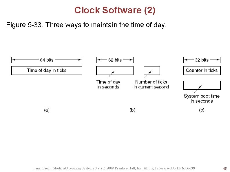 Clock Software (2) Figure 5 -33. Three ways to maintain the time of day.