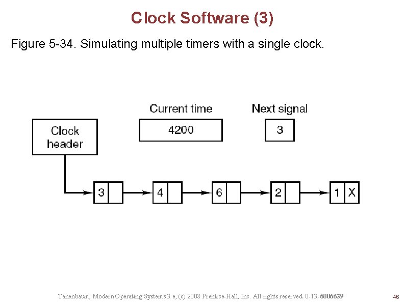 Clock Software (3) Figure 5 -34. Simulating multiple timers with a single clock. Tanenbaum,