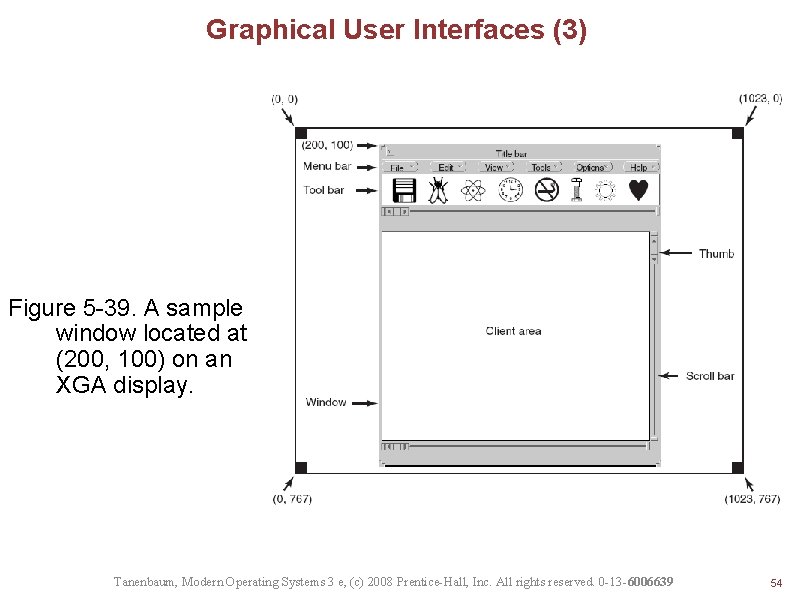 Graphical User Interfaces (3) Figure 5 -39. A sample window located at (200, 100)