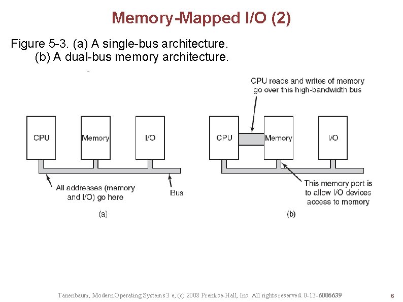 Memory-Mapped I/O (2) Figure 5 -3. (a) A single-bus architecture. (b) A dual-bus memory