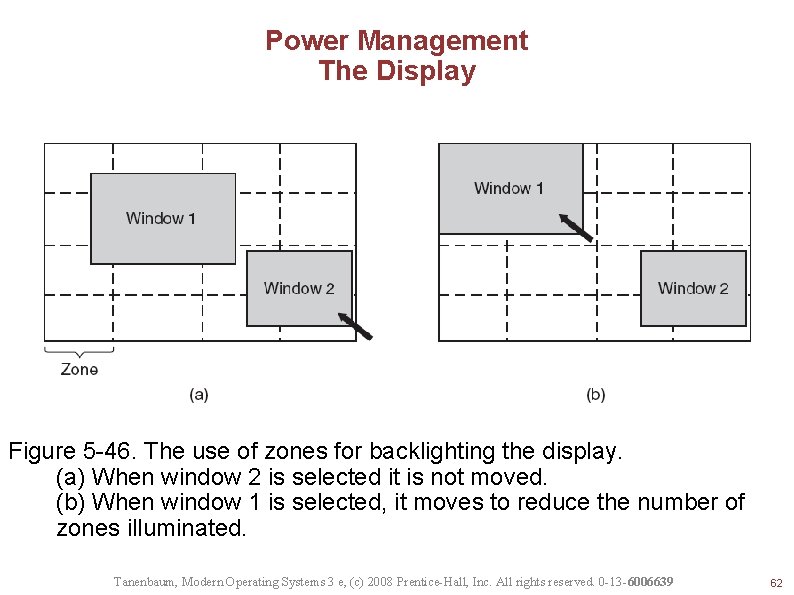 Power Management The Display Figure 5 -46. The use of zones for backlighting the