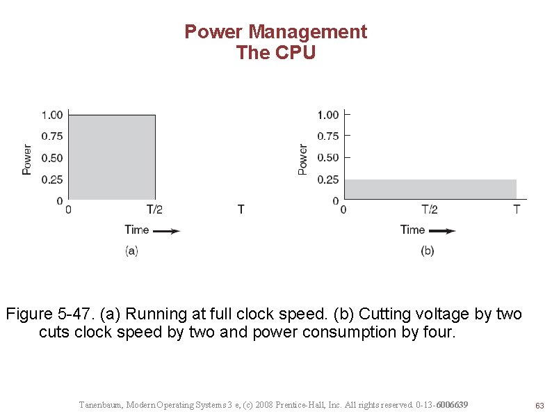 Power Management The CPU Figure 5 -47. (a) Running at full clock speed. (b)