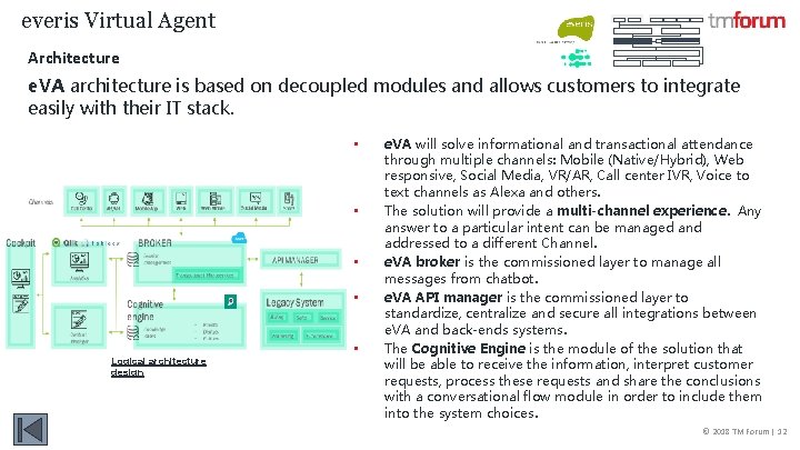 everis Virtual Agent Architecture e. VA architecture is based on decoupled modules and allows