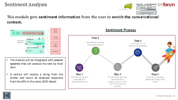 Sentiment Analysis This module gets sentiment information from the user to enrich the conversational