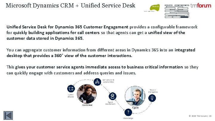 Microsoft Dynamics CRM + Unified Service Desk for Dynamics 365 Customer Engagement provides a