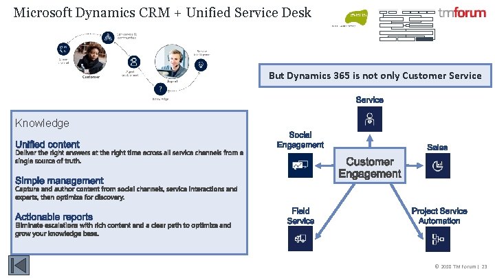 Microsoft Dynamics CRM + Unified Service Desk But Dynamics 365 is not only Customer