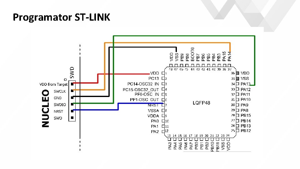 SWD Programator ST-LINK e Začetki s STM 32 SWD Programator ST-LINK e Začetki s STM 32