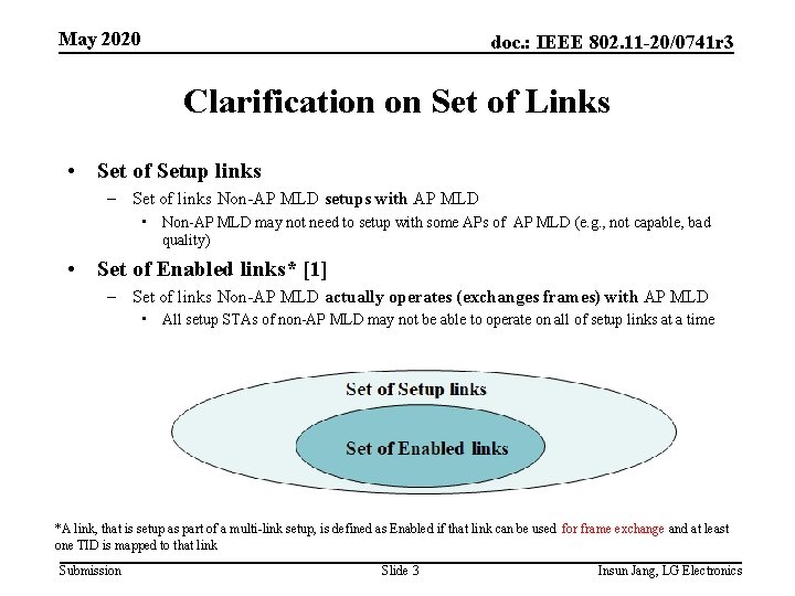 May 2020 doc. : IEEE 802. 11 -20/0741 r 3 Clarification on Set of