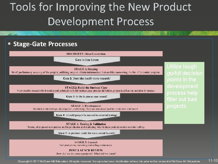 Tools for Improving the New Product Development Process § Stage-Gate Processes Utilize tough go/kill