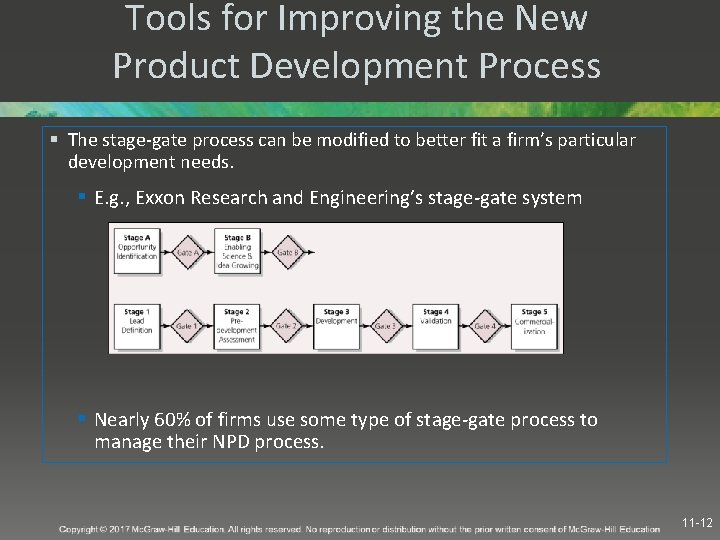 Tools for Improving the New Product Development Process § The stage-gate process can be