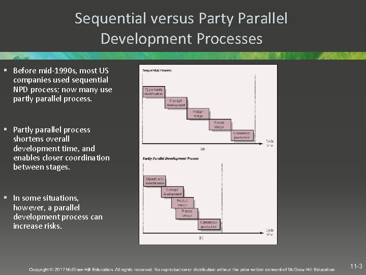 Sequential versus Party Parallel Development Processes § Before mid-1990 s, most US companies used