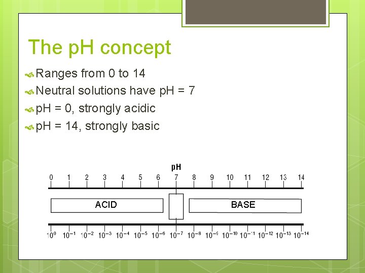 The p. H concept Ranges from 0 to 14 Neutral solutions have p. H