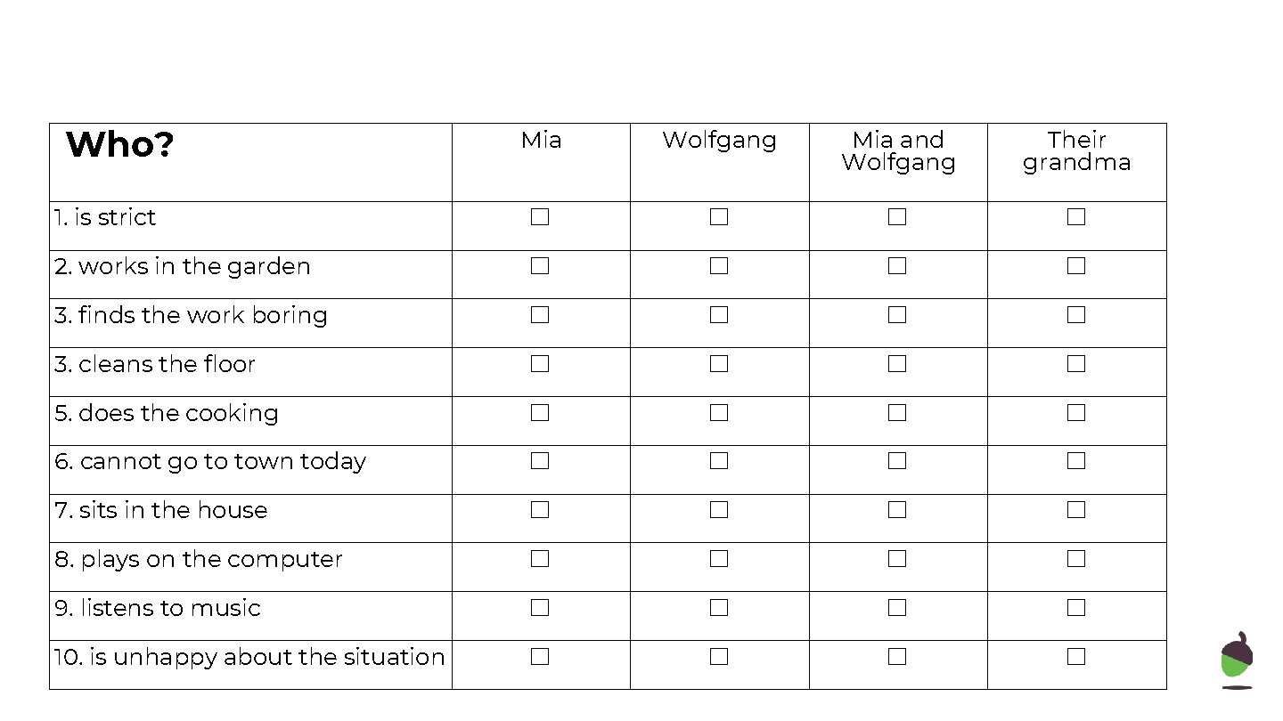 Who? Mia Wolfgang Mia and Wolfgang Their grandma 1. is strict ☐ ☐ 2.