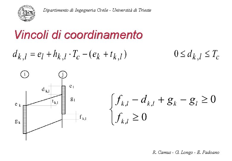 Dipartimento di Ingegneria Civile - Università di Trieste Vincoli di coordinamento R. Camus -