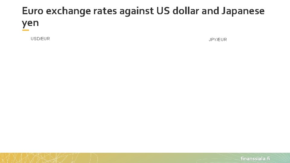 Euro exchange rates against US dollar and Japanese yen USD/EUR JPY/EUR finanssiala. fi 