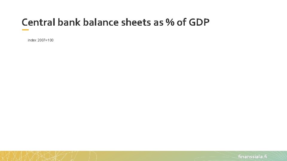 Central bank balance sheets as % of GDP index 2007=100 finanssiala. fi 