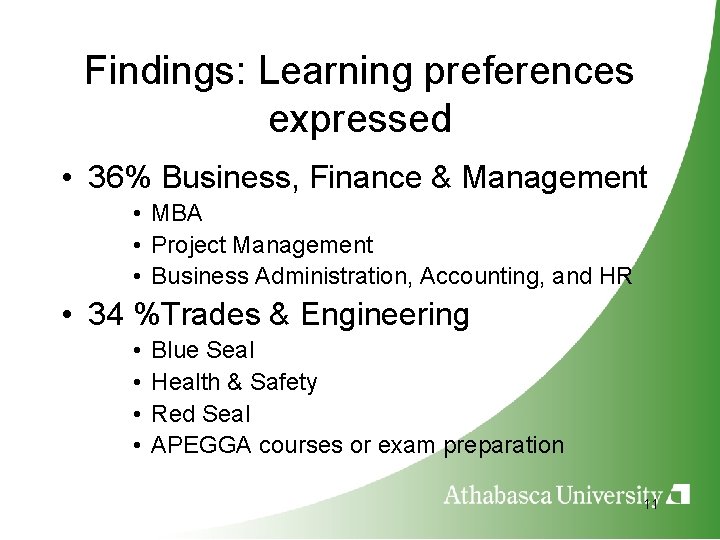 Findings: Learning preferences expressed • 36% Business, Finance & Management • MBA • Project